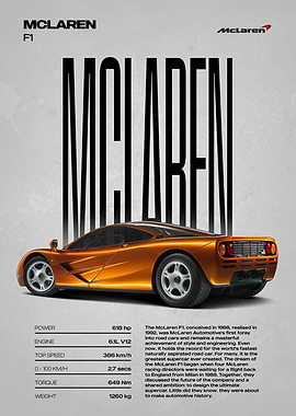 McLaren F1 Supercar Poster