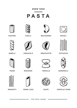 Know Your Pasta Types