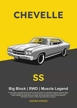 Chevelle SS Gen 2
