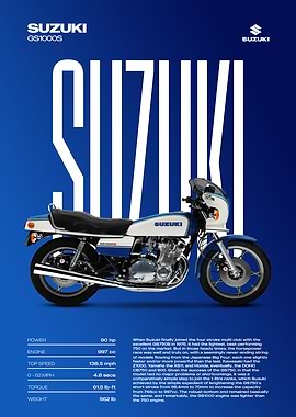 Suzuki GS1000S Motorcycle Poster