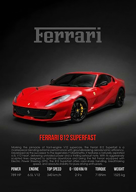 Ferrari 812 Superfast