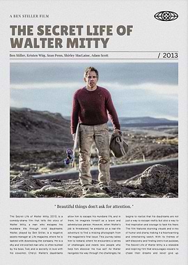 The Secret Life of Walter Mitty Poster