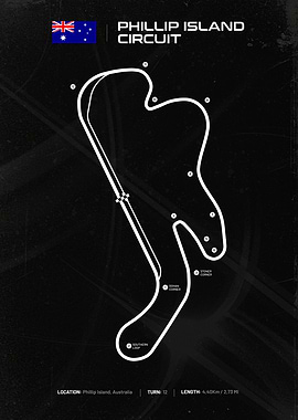 Phillip Island Circuit Map