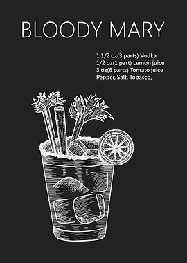 Bloody Mary Cocktail Recipe