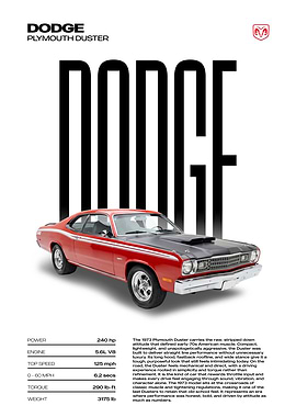 1973 Dodge Plymouth Duster Car Poster
