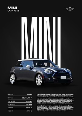 Mini Cooper S Car Poster