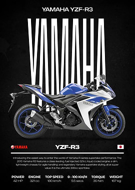 Yamaha YZF-R3 Sportbike