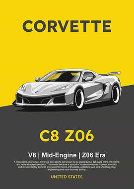 Corvette C8 Z06