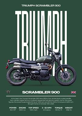 Triumph Scrambler 900 Motorcycle Poster