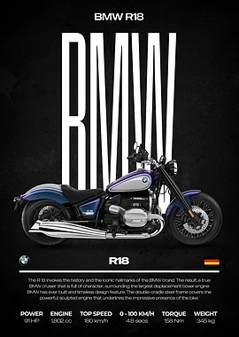 BMW R18 Motorcycle Poster