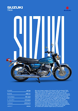 Suzuki T500 Motorcycle Poster