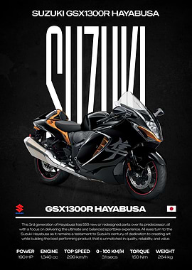 Suzuki GSX1300R Hayabusa Motorcycle