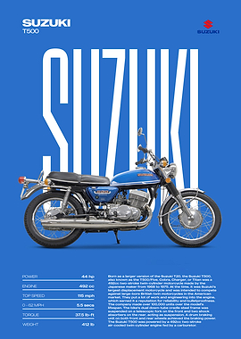 Suzuki T500 Motorcycle Poster