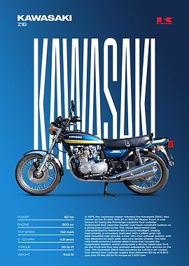 Kawasaki Z1B Motorcycle Poster