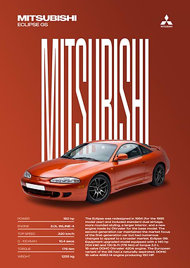 Mitsubishi Eclipse GS Car Poster