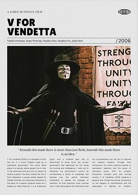 V for Vendetta Movie Poster
