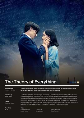 The Theory of Everything Movie Poster