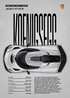 Koenigsegg Jesko Attack Top View