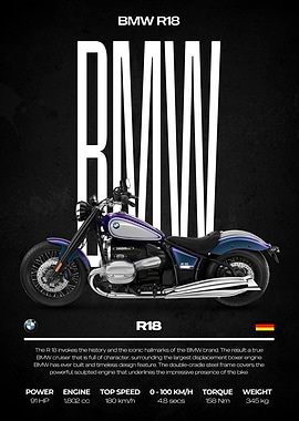 BMW R18 Motorcycle Poster