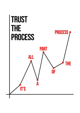 Trust the Process Motivational Graphic