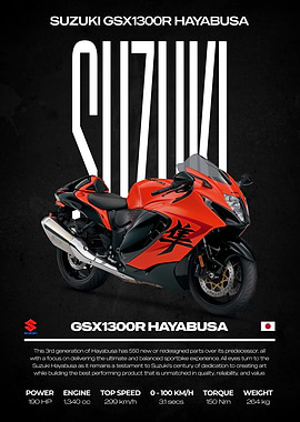 Suzuki GSX1300R Hayabusa Motorcycle