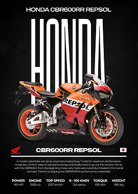 Honda CBR600RR Repsol Motorcycle