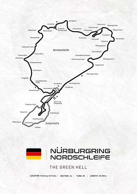 Nurburgring Nordschleife The green Hell maps