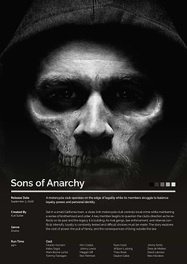 Sons of Anarchy TV Show Poster