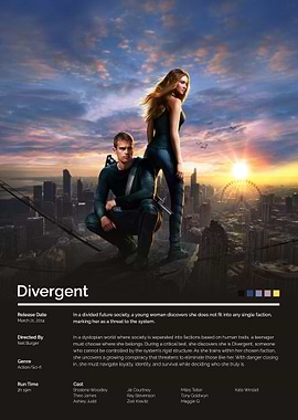 Divergent Movie Poster