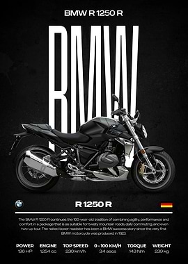 BMW R 1250 R Motorcycle Poster