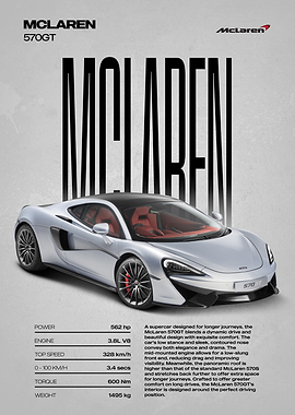 McLaren 570GT Car Poster