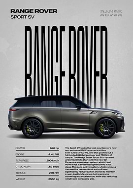Range Rover Sport SV Poster