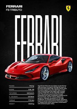 Ferrari F8 Tributo Car Poster
