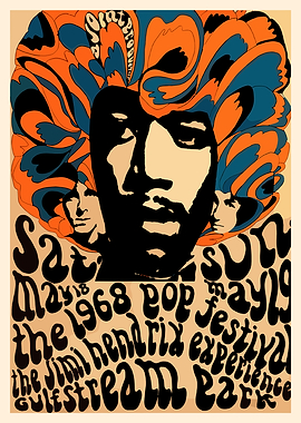 Jimi Hendrix Experience Poster