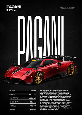 Pagani Imola Supercar