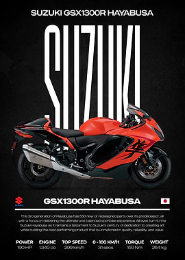 Suzuki GSX1300R Hayabusa Motorcycle