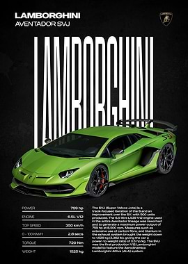 Lamborghini Aventador SVJ Poster
