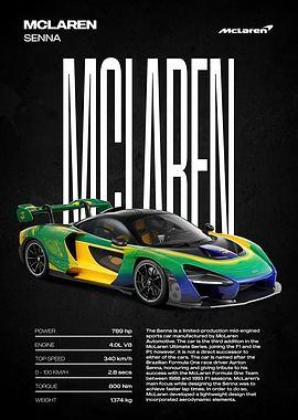 McLaren Senna Poster