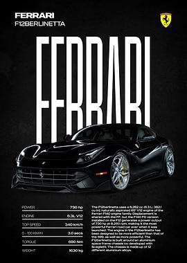 Ferrari F12berlinetta Poster