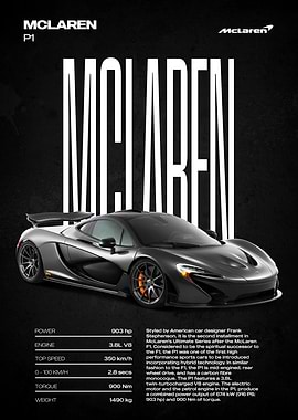 McLaren P1 Supercar Poster