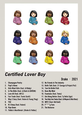 Certified Lover Boy Album Poster