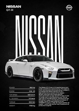 Nissan GT-R Poster