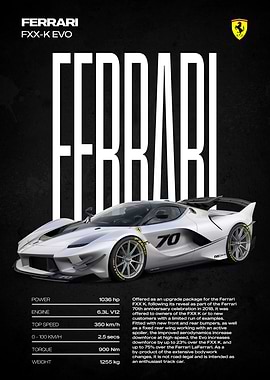 Ferrari FXX-K EVO Car Poster