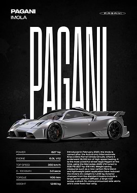 Pagani Imola Supercar
