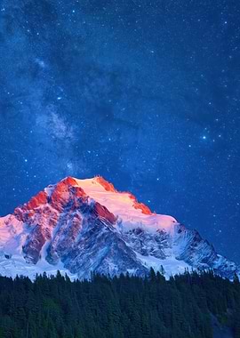 Mountain Peak Under Starry Night Sky