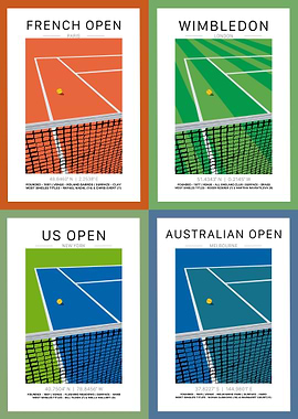Tennis Grand Slam Posters