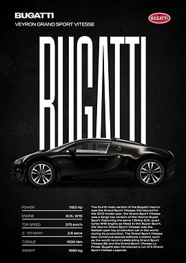 Bugatti Veyron Grand Sport Vitesse Poster