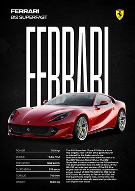 Ferrari 812 Superfast Poster