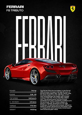 Ferrari F8 Tributo Car Poster