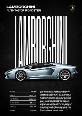 Lamborghini Aventador Roadster Poster
